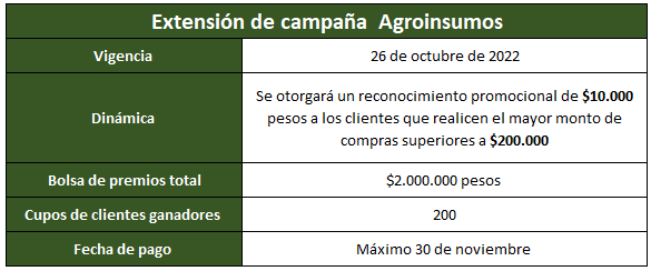 imagen 3 agroinsumos