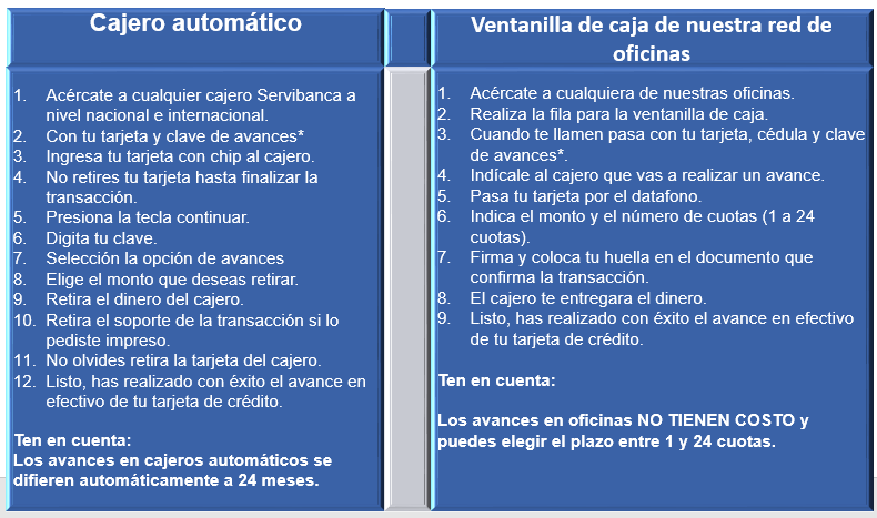 imagen medios de pago