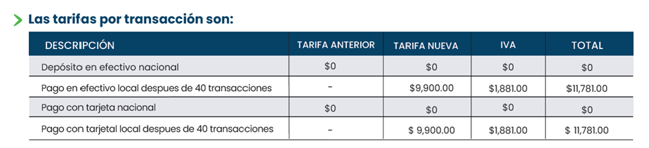 Puntos de Pago 
