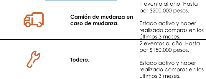Hogar 