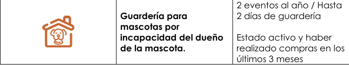 Mascotas 