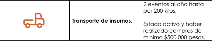 Linea de Transporte 