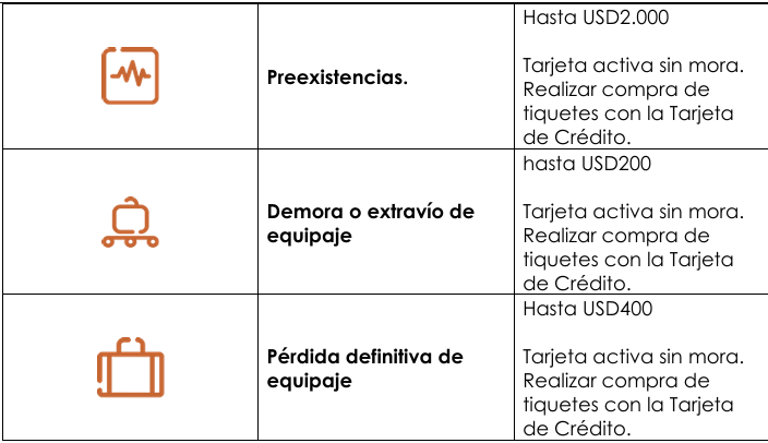 Viajes 2 