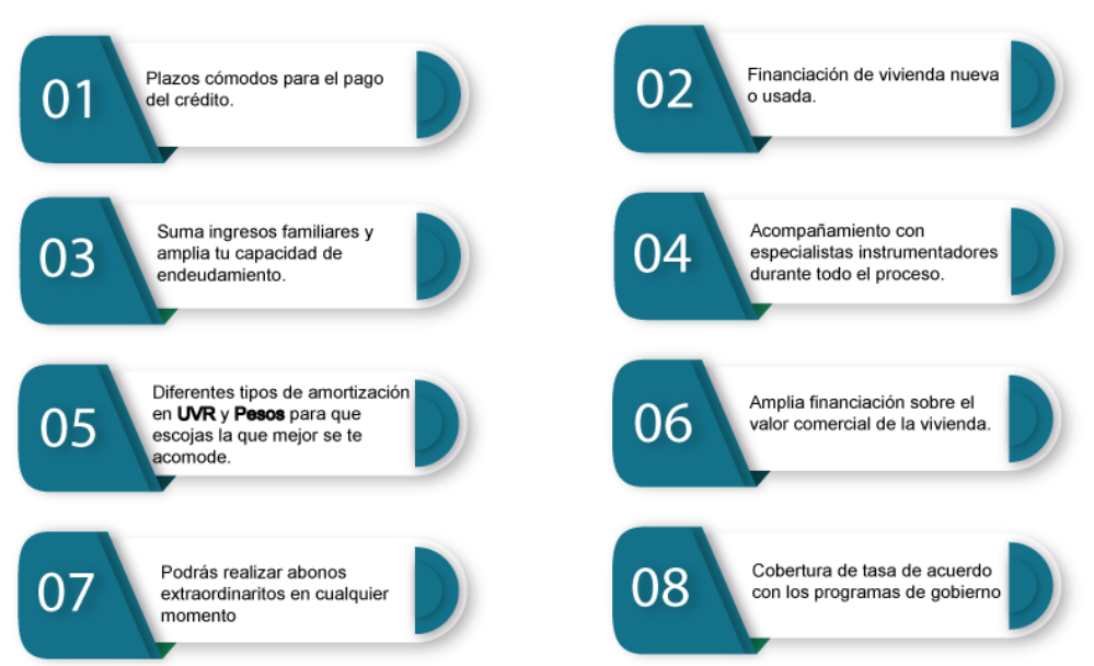 beneficios