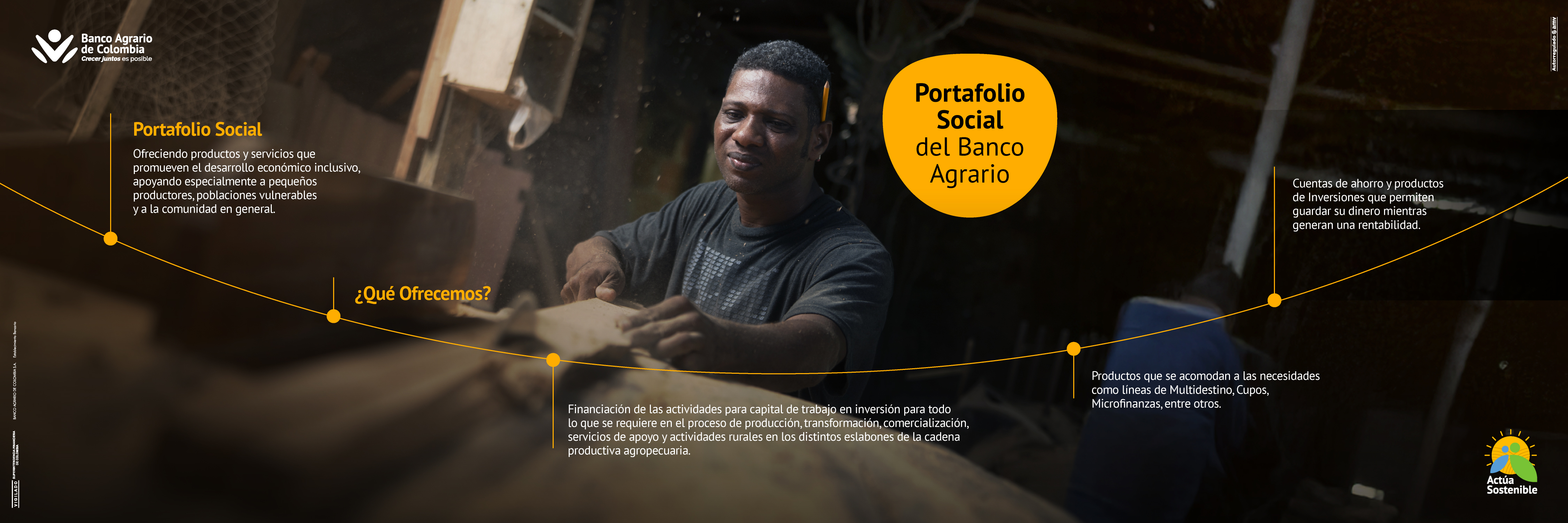 Portafolio Social 