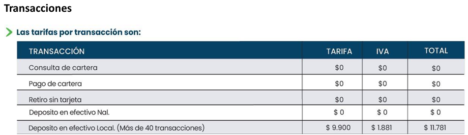 Transacciones Movilred 