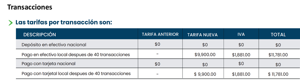 Puntos de Pago 