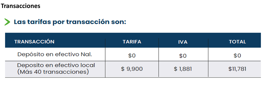 Transacciones Punto Red