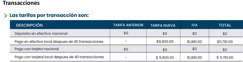 Transacciones REVAL 