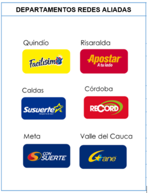 Redes Aliadas 