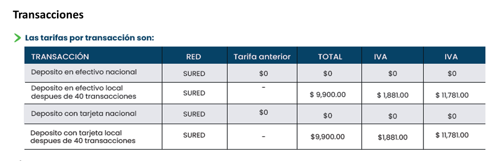 Transacciones SUDRED
