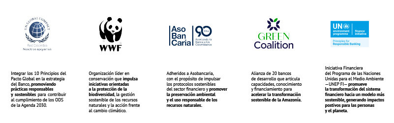 Adhesiones 