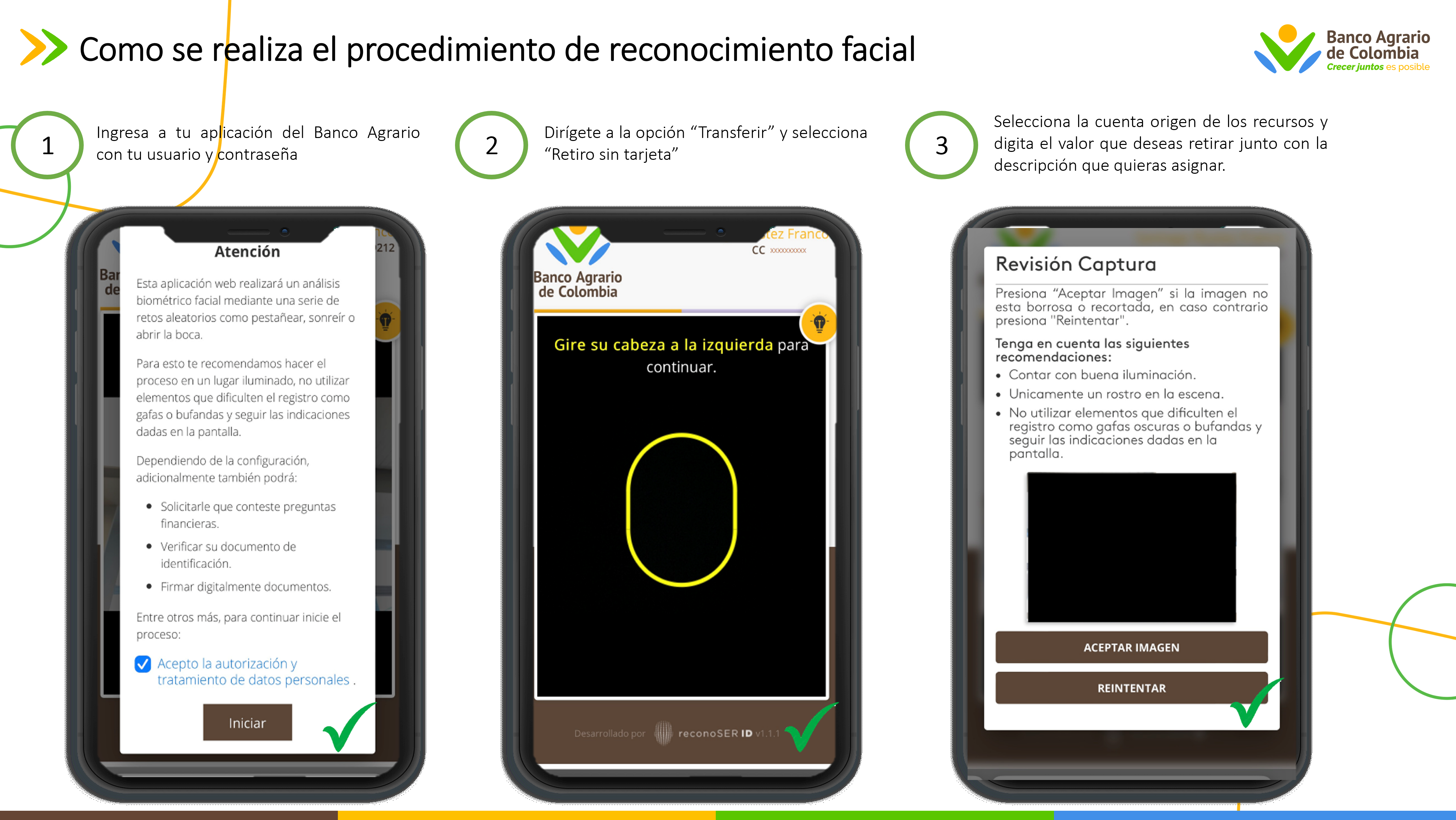 Cómo se realiza el proceso de reconocimiento facial