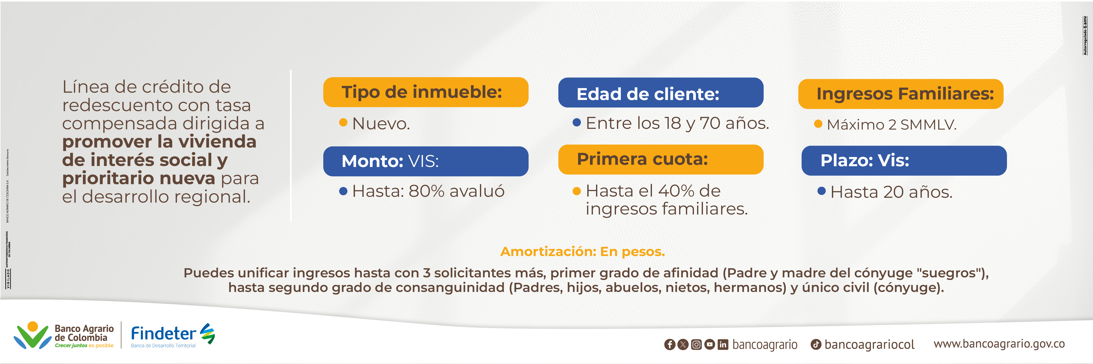 Lineas de credito