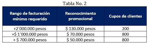imagen facturacion