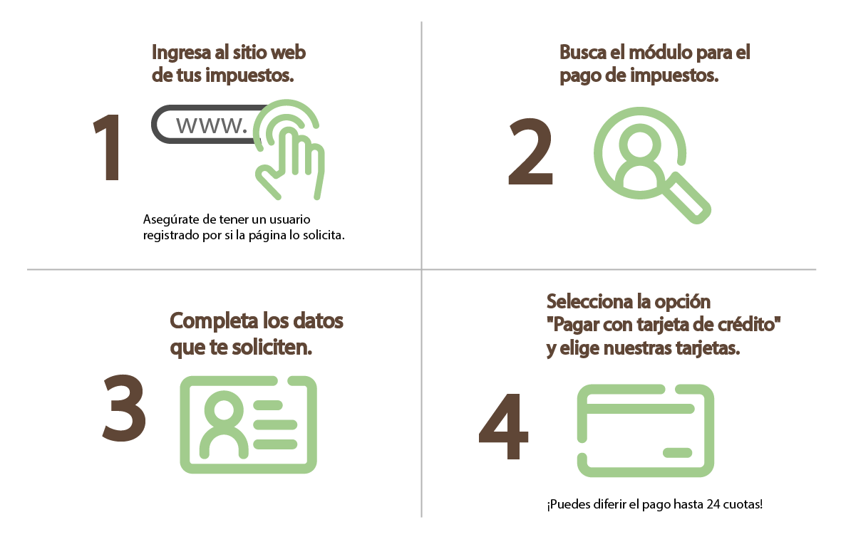 pasos pago impuesto