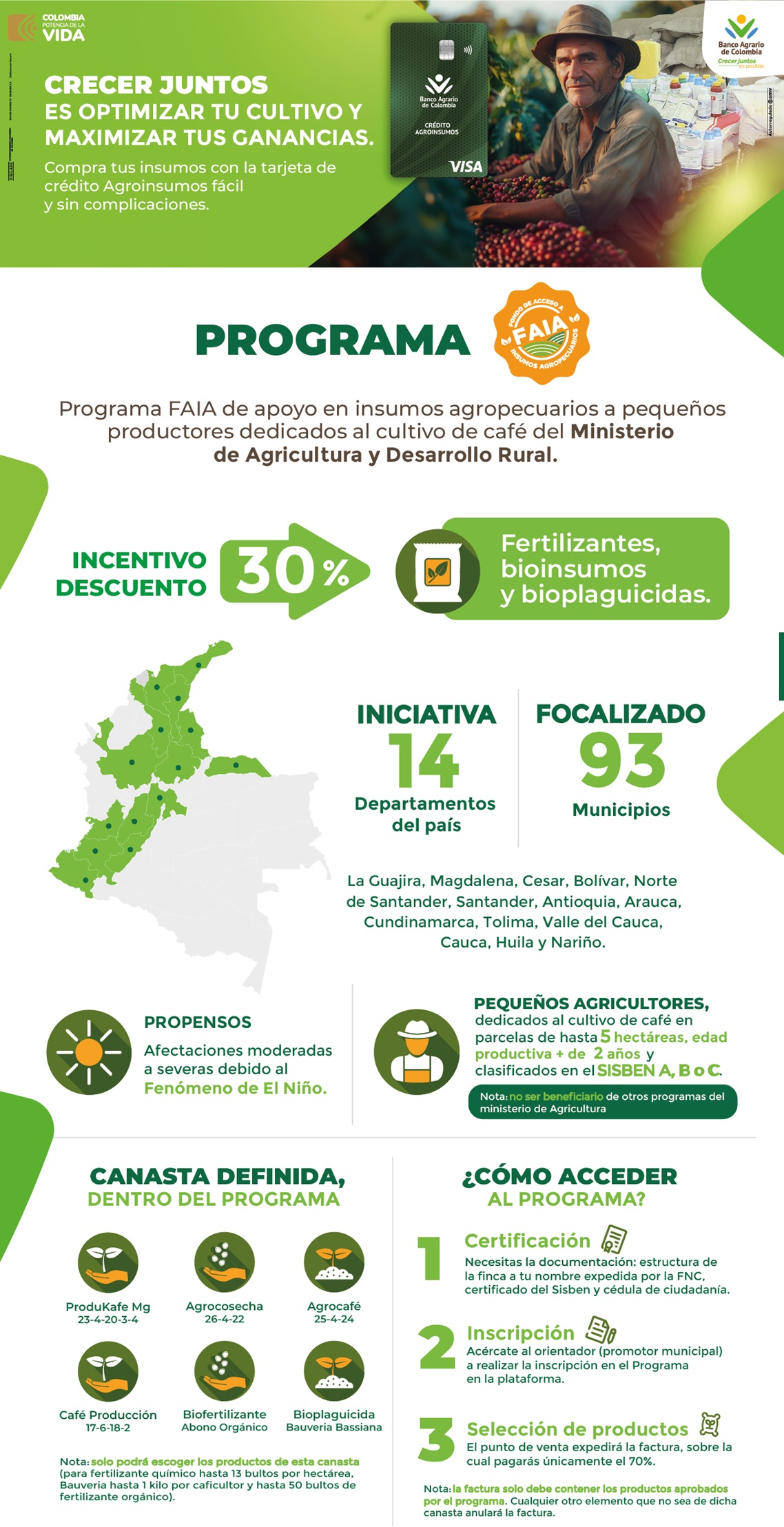 Infografía Beneficio del Fondo de Acceso a Insumos Agropecuarios