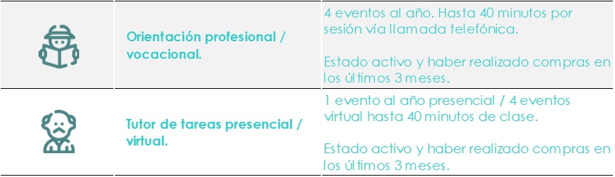 linea educación