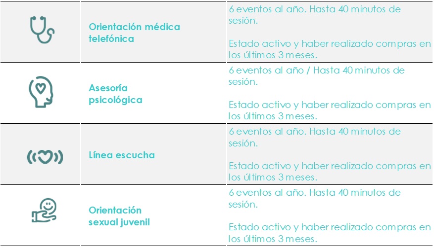 linea salud