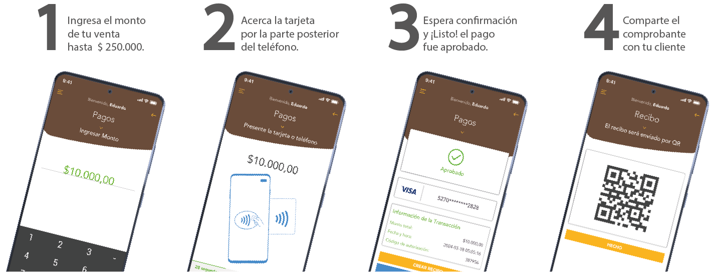 celular mostrando el paso a paso para usar datafono digital